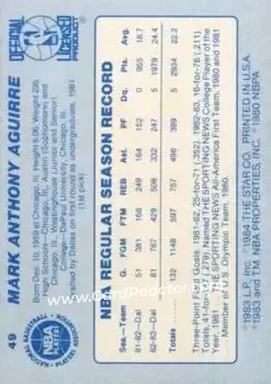 1983-84 Star #49 - Mark Aguirre - Dallas Mavericks - Back
