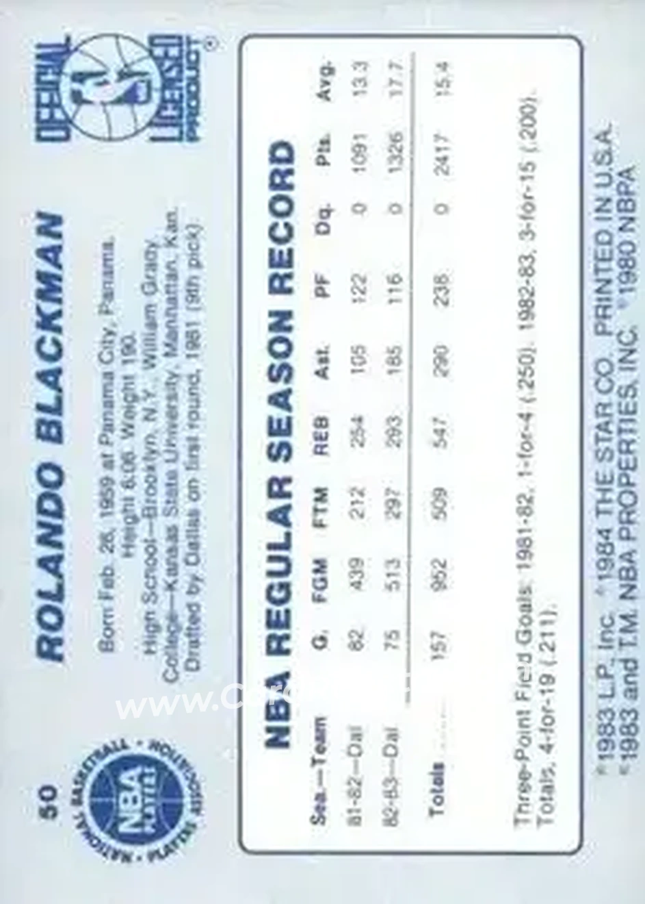 1983-84 Star #50 - Rolando Blackman - Dallas Mavericks - Back