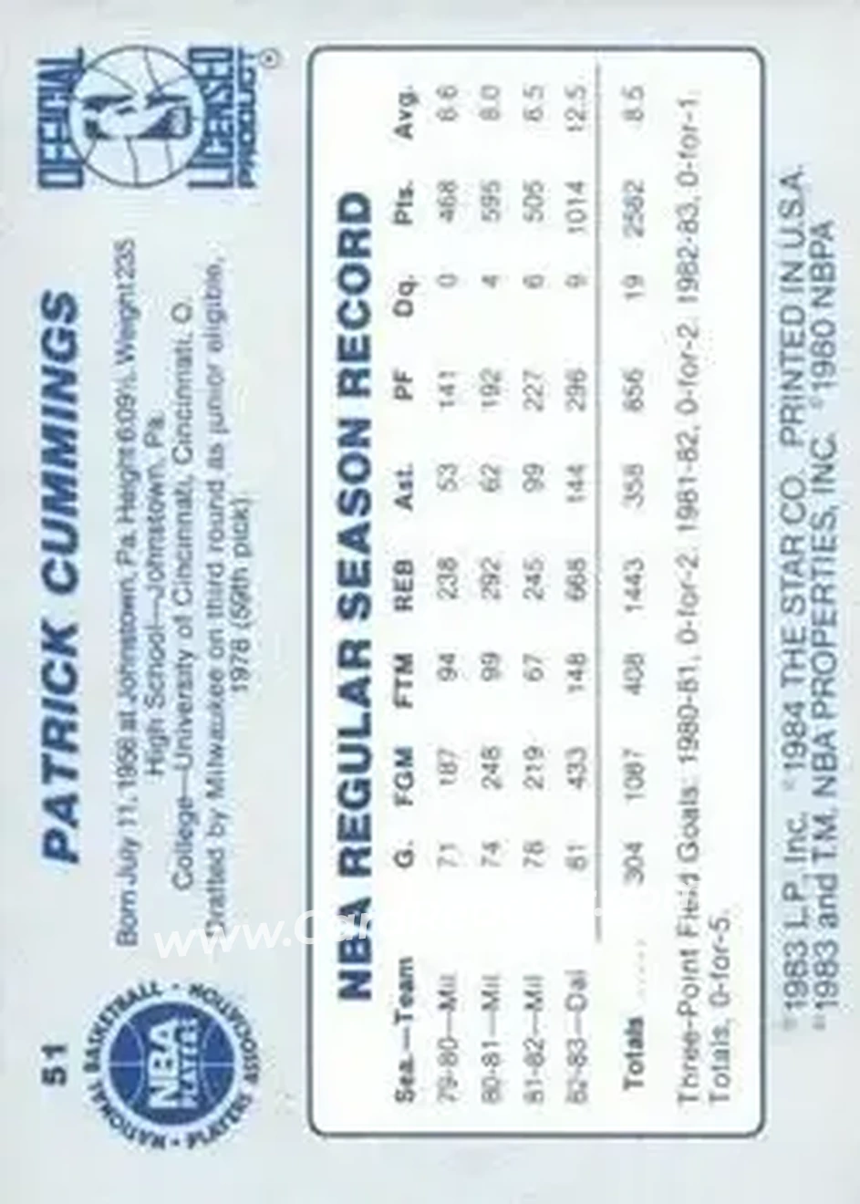 1983-84 Star #51 - Pat Cummings - Dallas Mavericks - Back