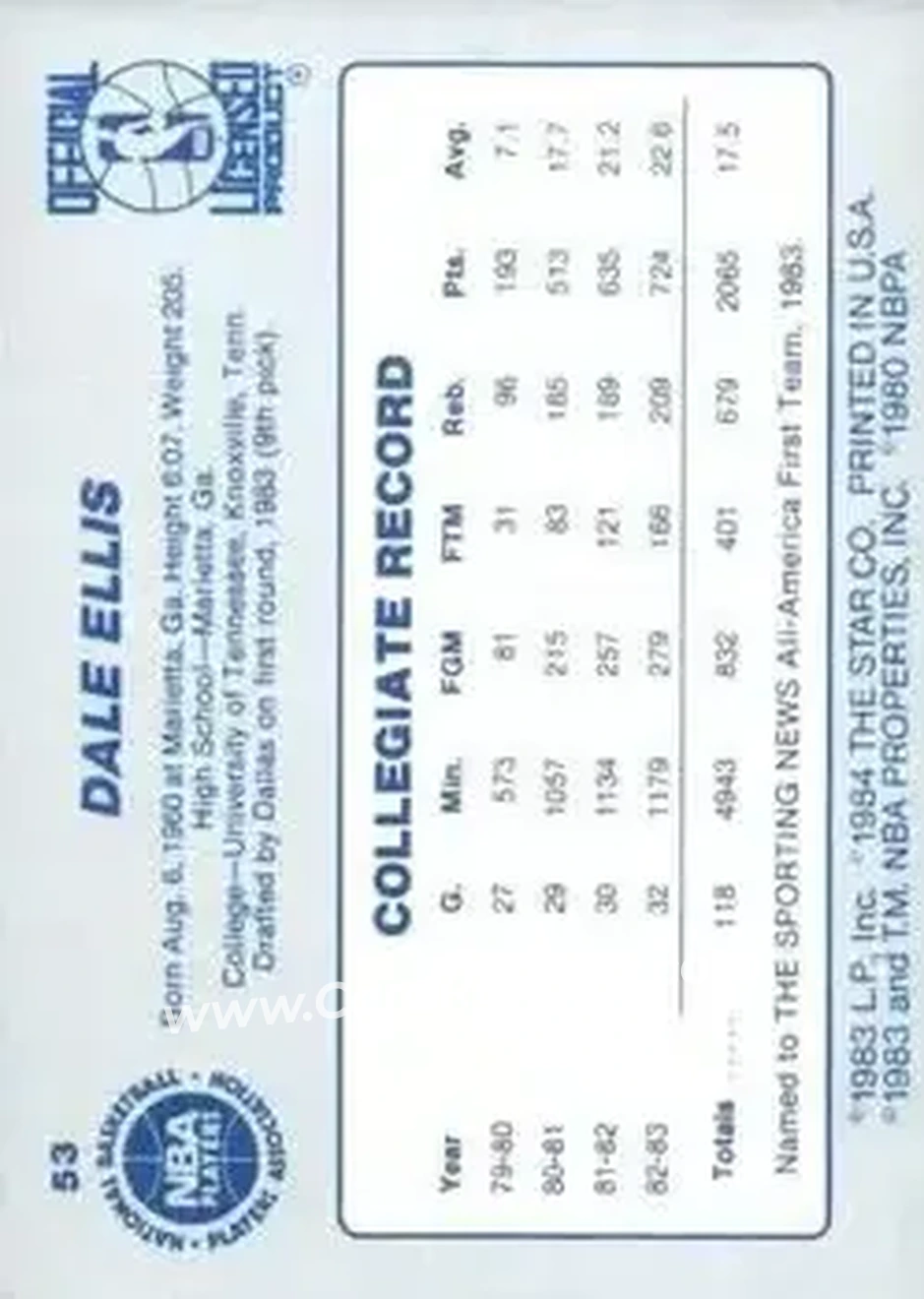 1983-84 Star #53 - Dale Ellis - Dallas Mavericks - Back