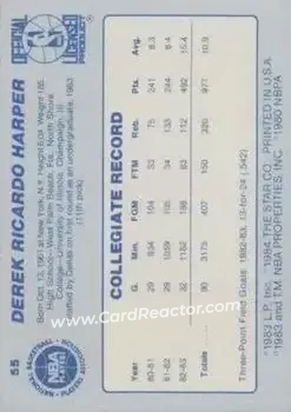 1983-84 Star #55 - Derek Harper - Dallas Mavericks - Back