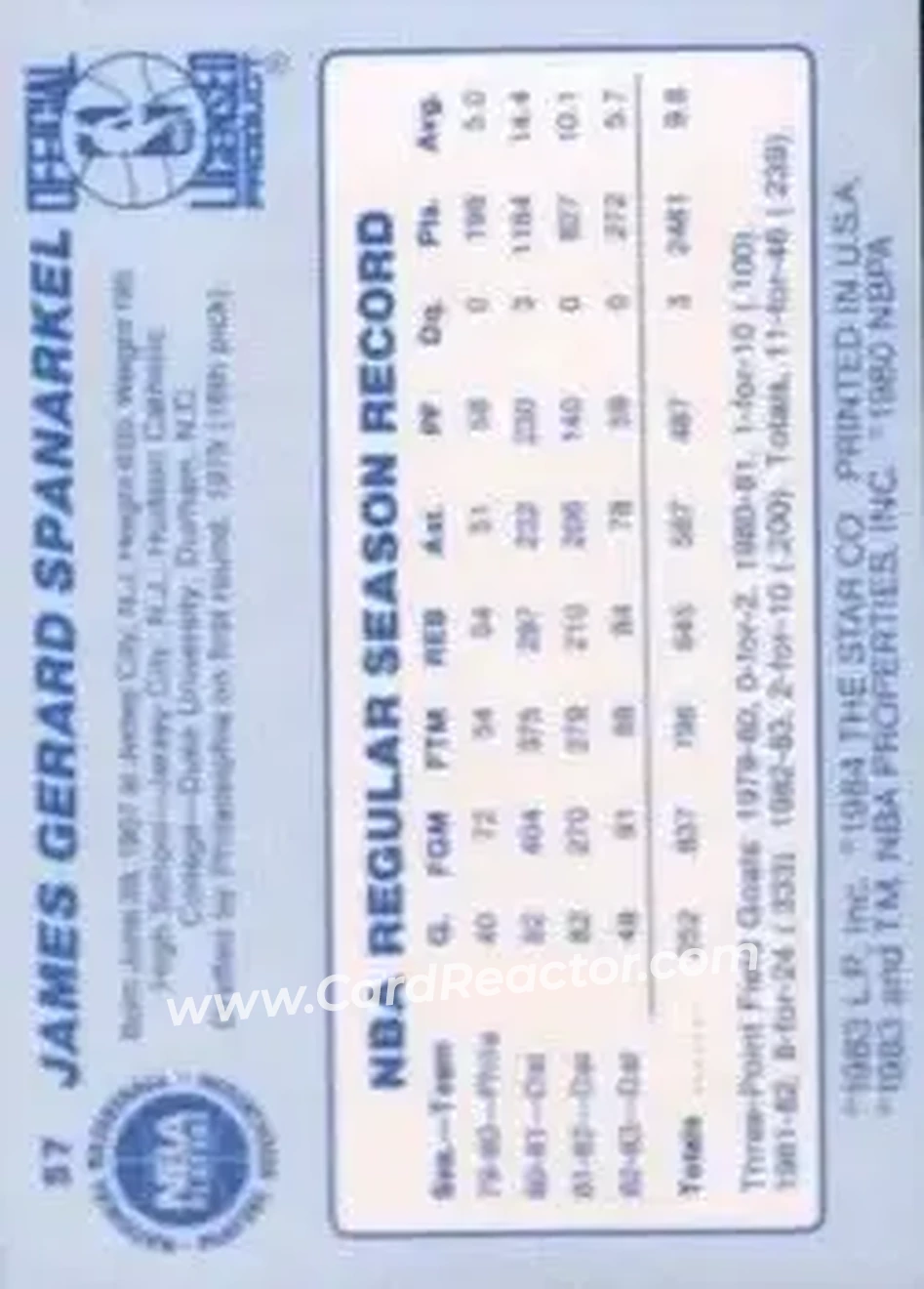1983-84 Star #57 - Jim Spanarkel - Dallas Mavericks - Back