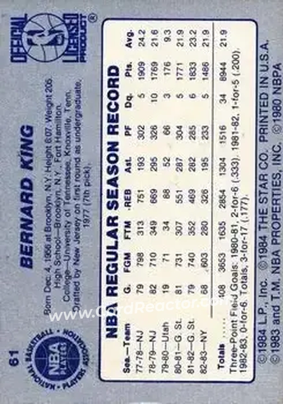 1983-84 Star #61 - Bernard King - New York Knicks - Back