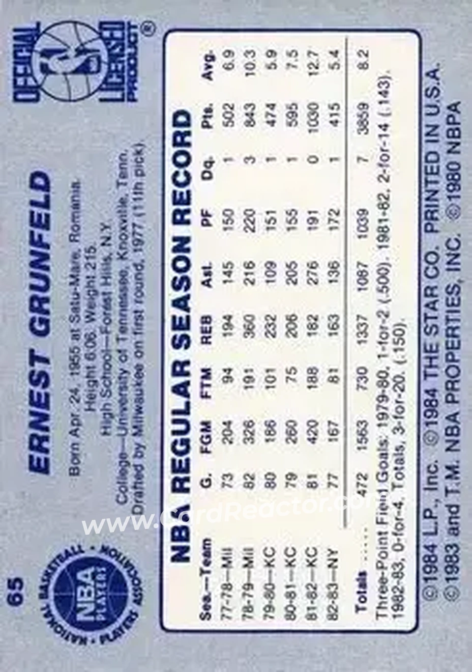 1983-84 Star #65 - Ernie Grunfeld - New York Knicks - Back