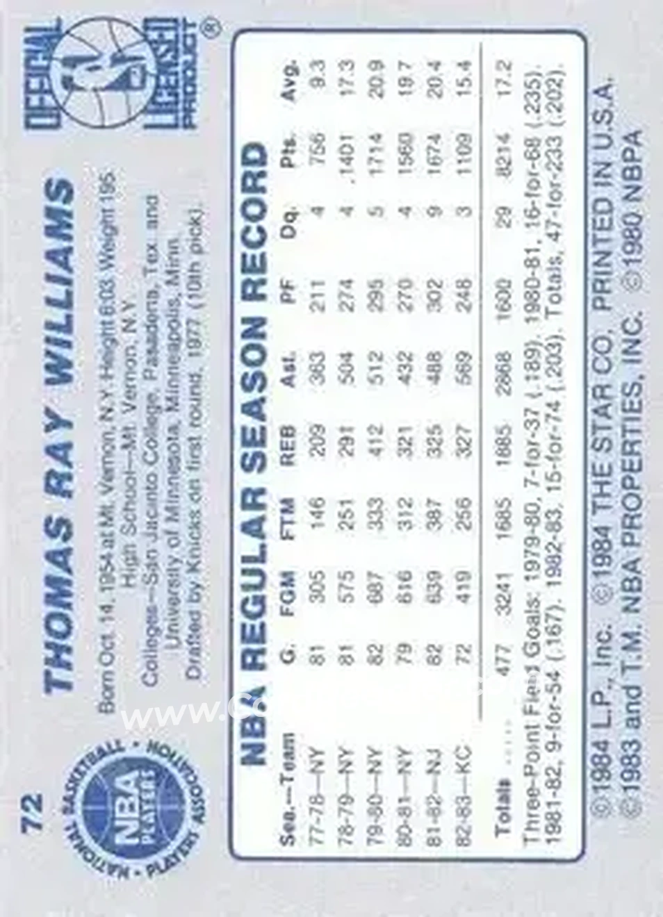 1983-84 Star #72 - Ray Williams - New York Knicks - Back