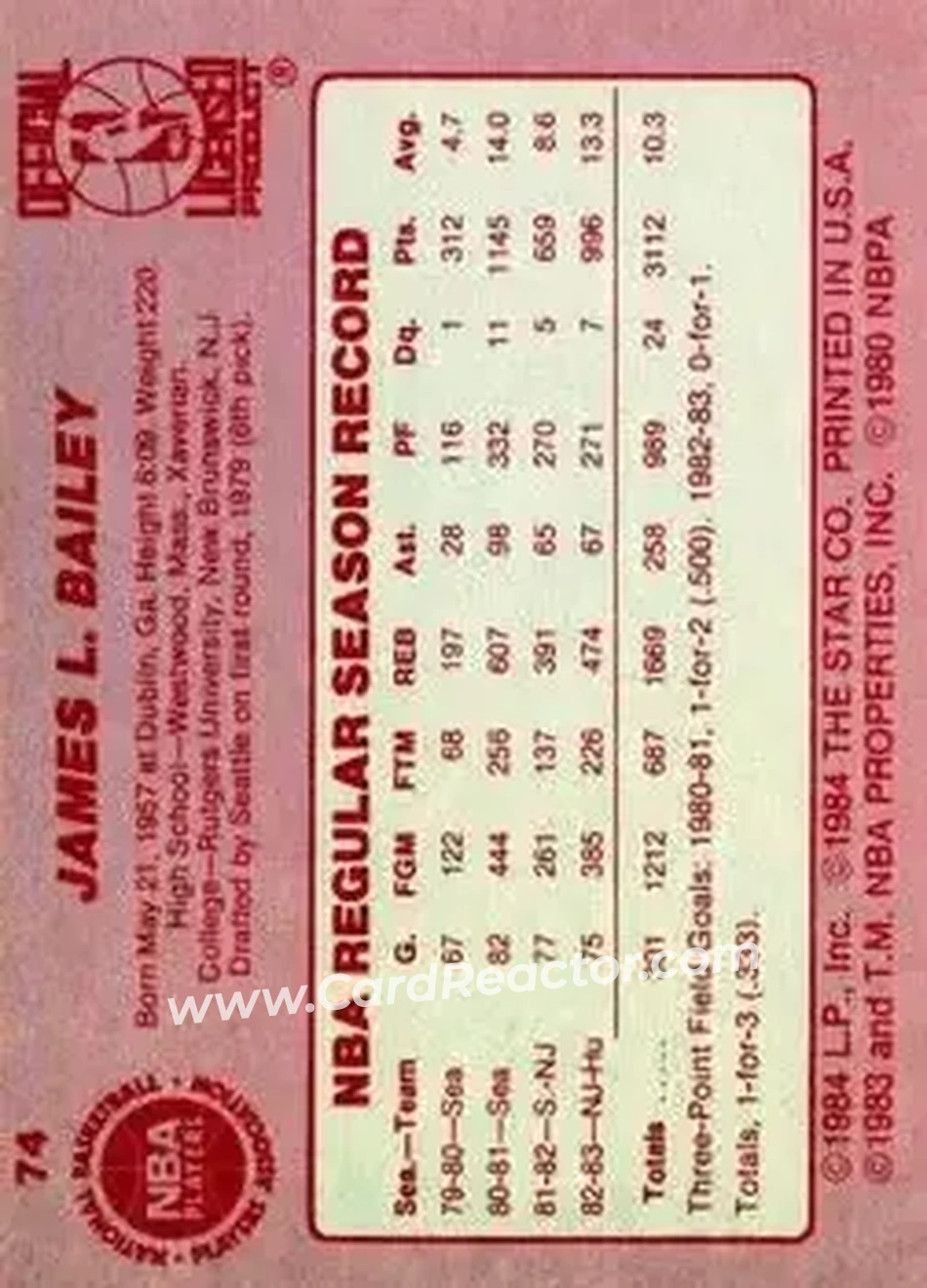 1983-84 Star #74 - James Bailey - Houston Rockets - Back