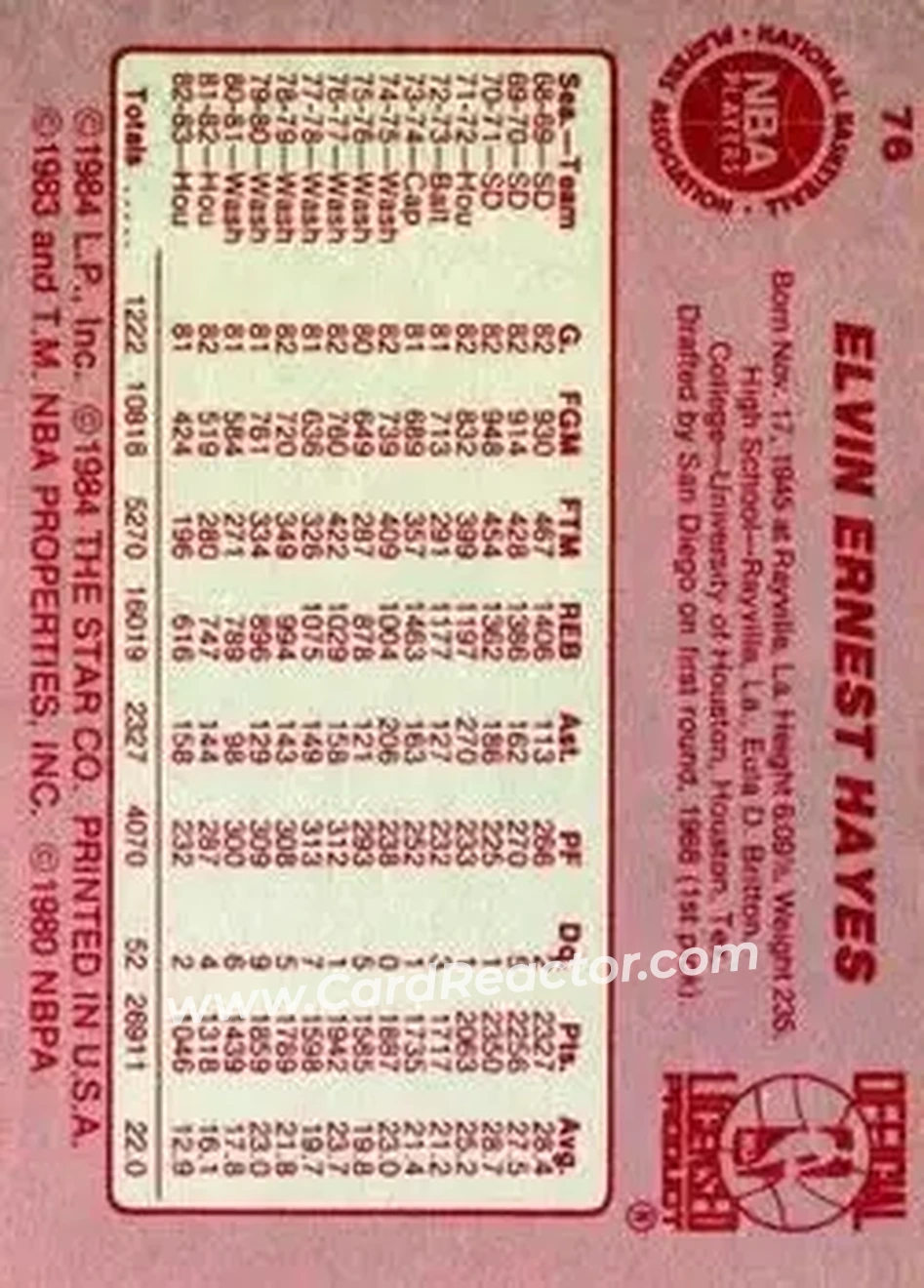 1983-84 Star #76 - Elvin Hayes - Houston Rockets - Back 1983-84 Star #76 - Elvin Hayes - Houston Rockets - Back