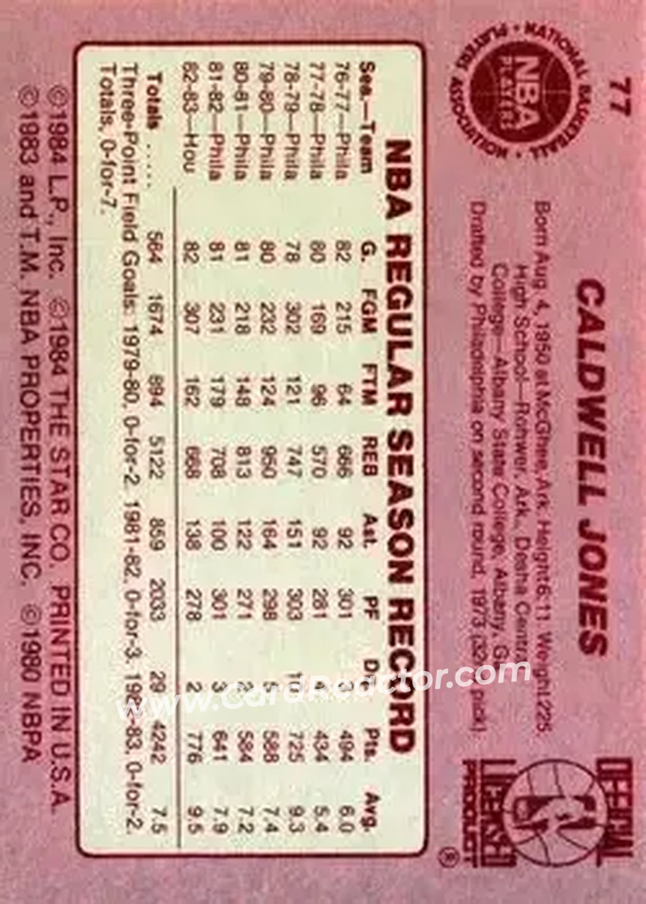 1983-84 Star #77 - Caldwell Jones - Houston Rockets - Back