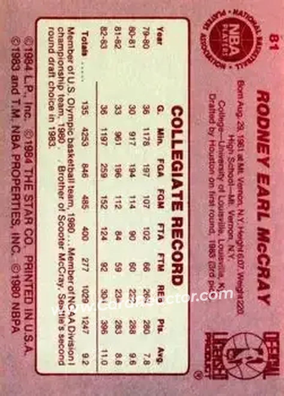 1983-84 Star #81 - Rodney McCray - Houston Rockets - Back