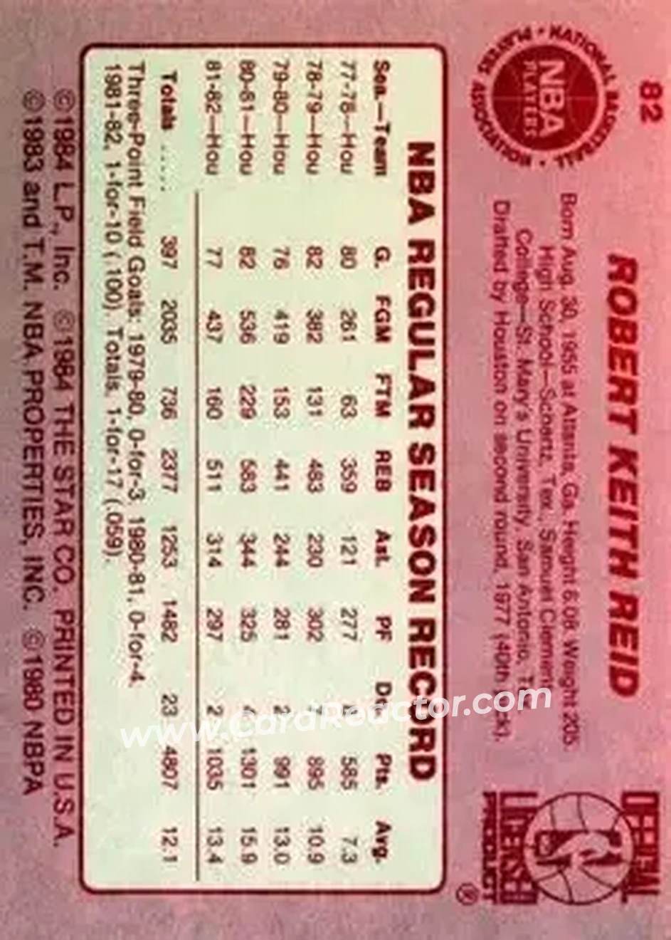 1983-84 Star #82 - Robert Reid - Houston Rockets - Back
