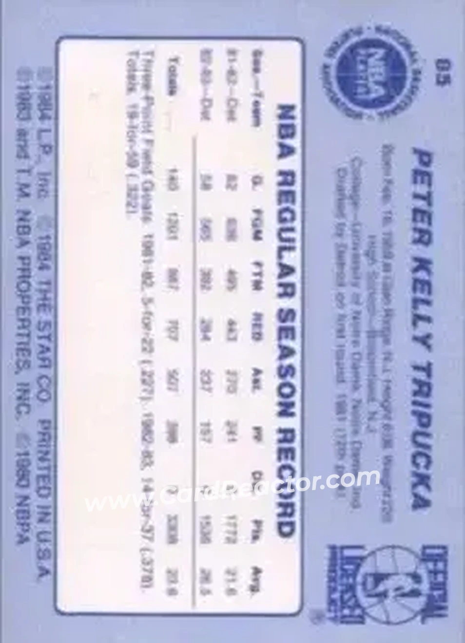 1983-84 Star #85 - Kelly Tripucka - Detroit Pistons - Back