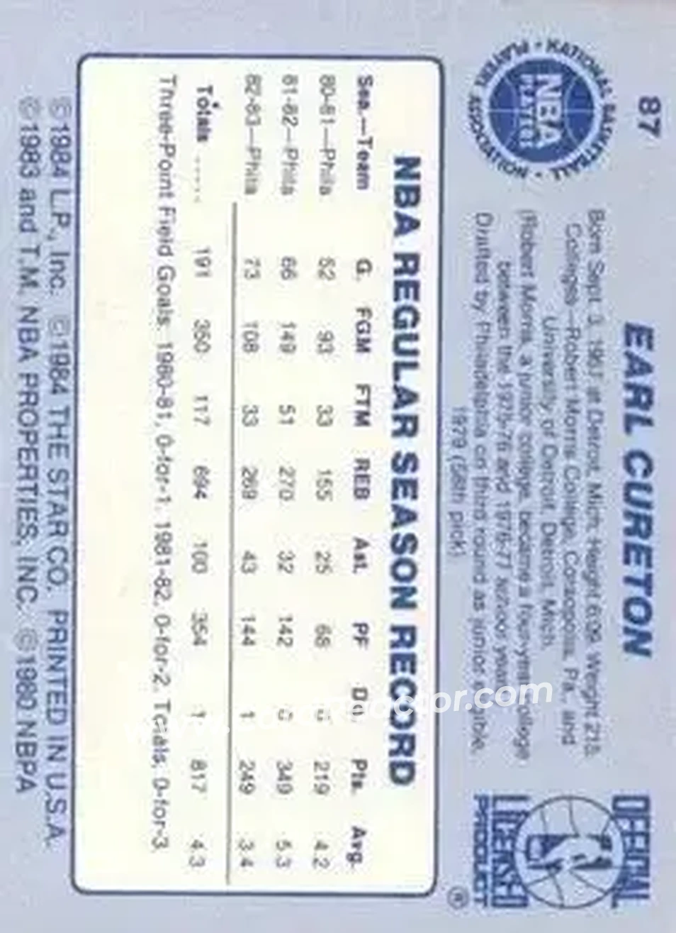 1983-84 Star #87 - Earl Cureton - Detroit Pistons - Back