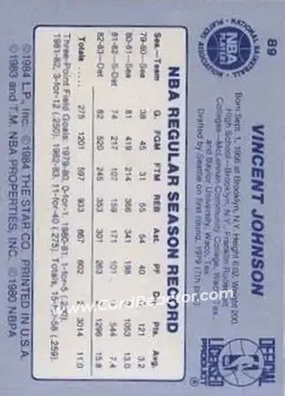 1983-84 Star #89 - Vinnie Johnson - Detroit Pistons - Back