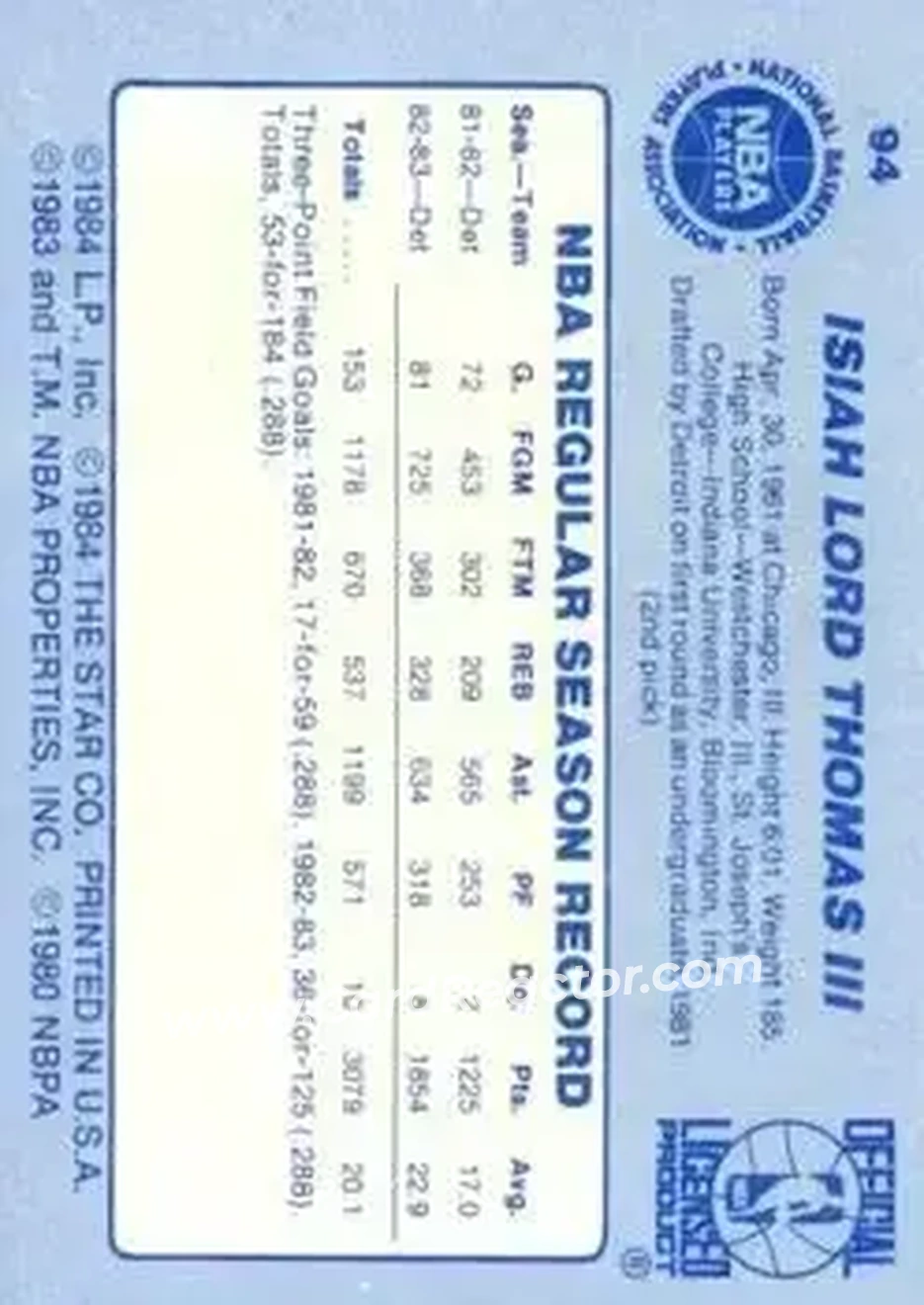 1983-84 Star #94 - Isiah Thomas - Detroit Pistons - Back