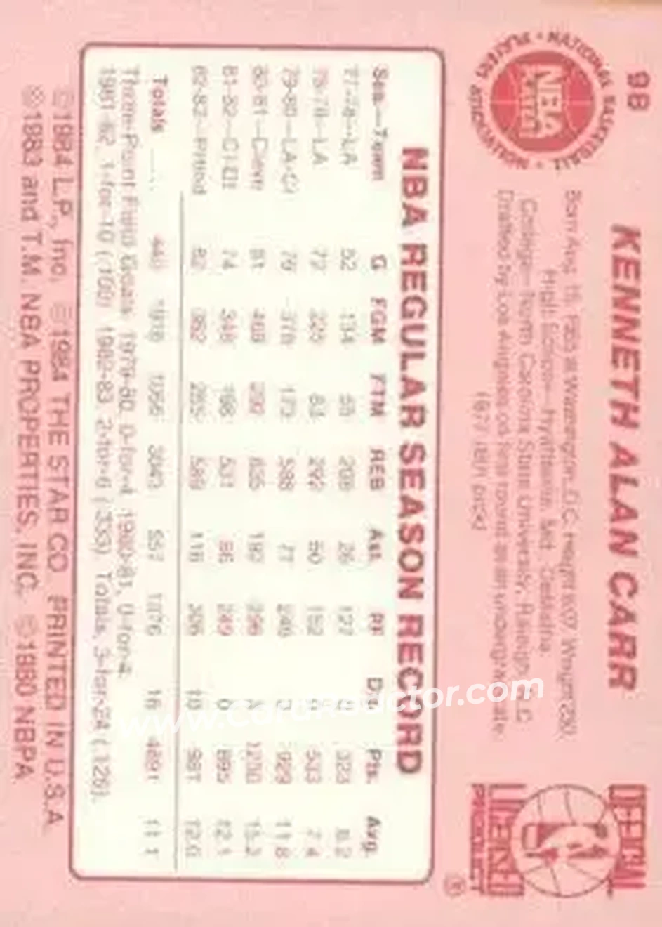 1983-84 Star #98 - Kenny Carr - Portland Trail Blazers - Back
