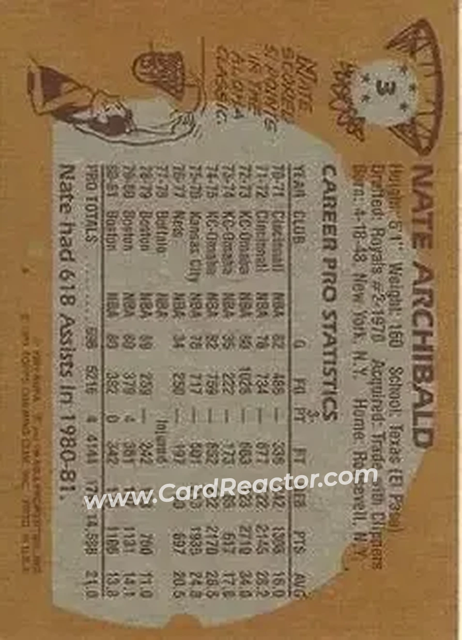 1981-82 Topps #3 - Nate Archibald - Boston Celtics - Back