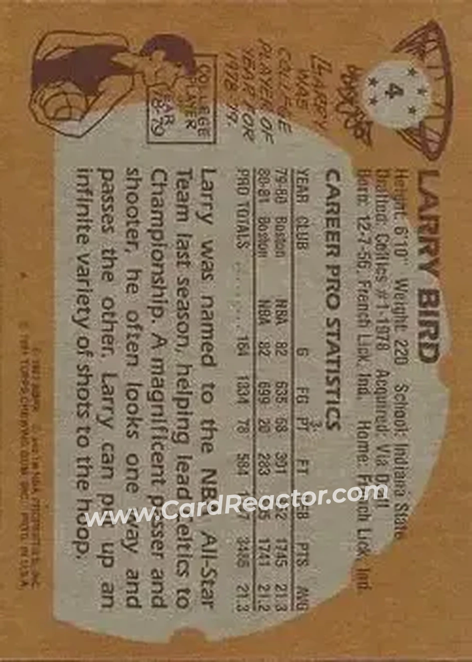 1981-82 Topps #4 - Larry Bird - Boston Celtics - Back