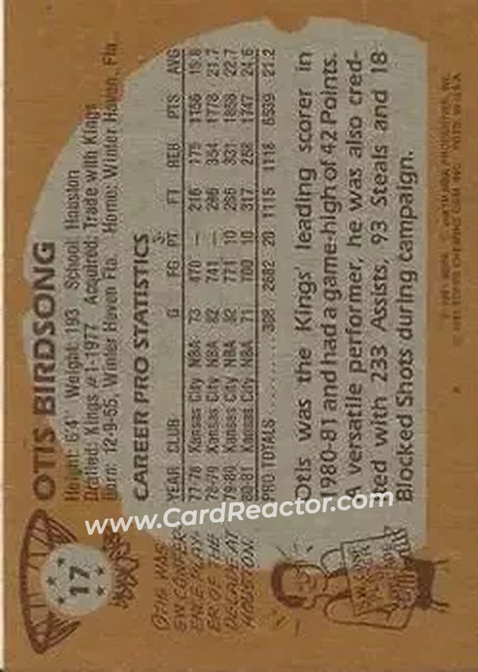 1981-82 Topps #17 - Otis Birdsong - New Jersey Nets - Back