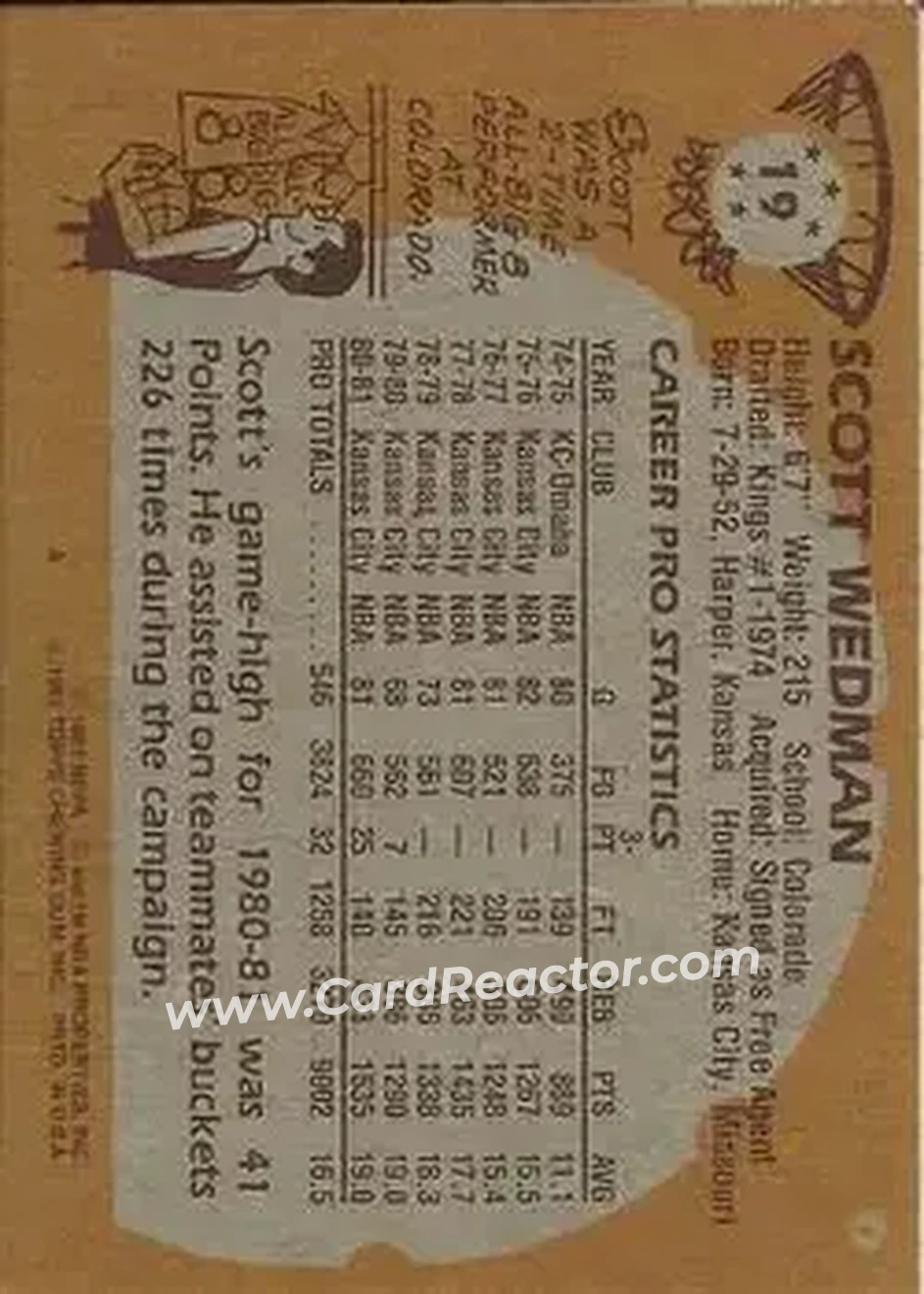 1981-82 Topps #19 - Scott Wedman - Cleveland Cavaliers - Back