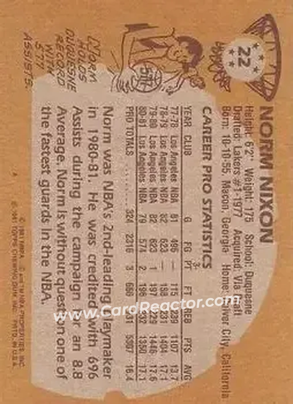 1981-82 Topps #22 - Norm Nixon - Los Angeles Lakers - Back