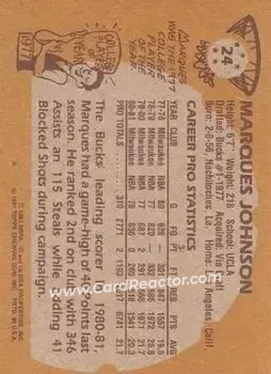 1981-82 Topps #24 - Marques Johnson - Milwaukee Bucks - Back