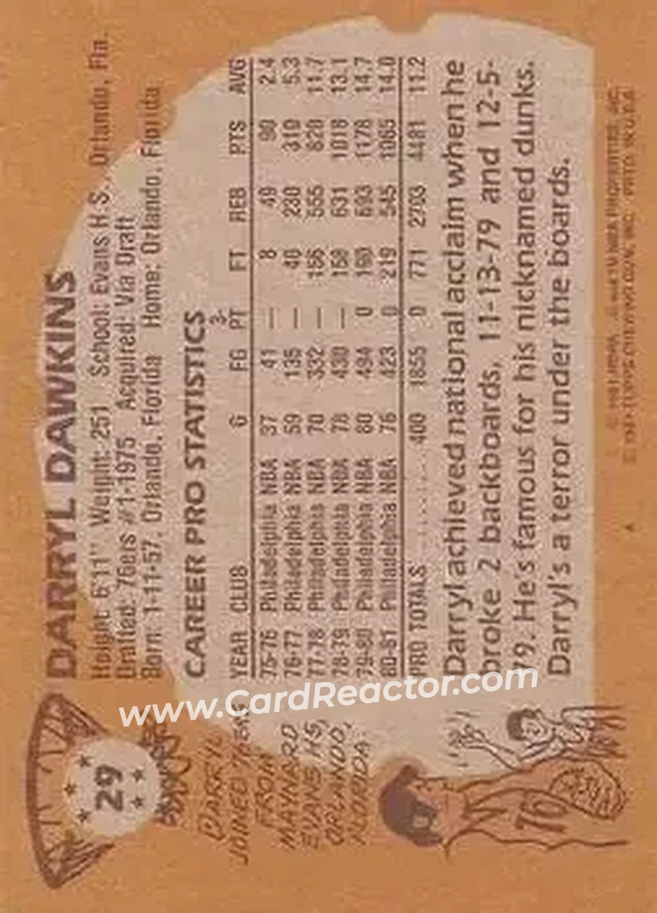 1981-82 Topps #29 - Darryl Dawkins - Philadelphia 76ers - Back