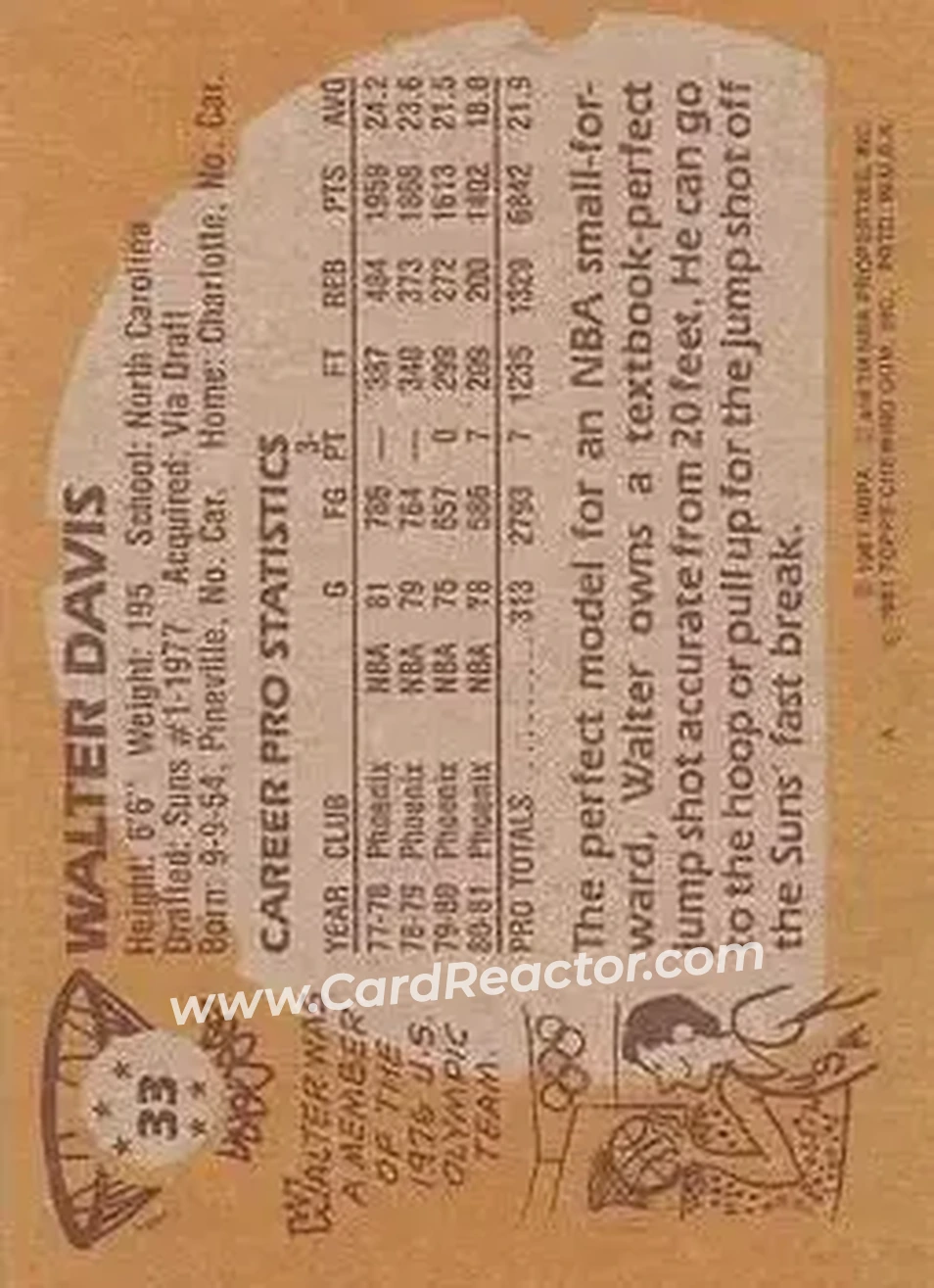 1981-82 Topps #33 - Walter Davis - Phoenix Suns - Back