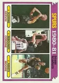 1981-82 Topps #62 - Johnny Moore - San Antonio Spurs