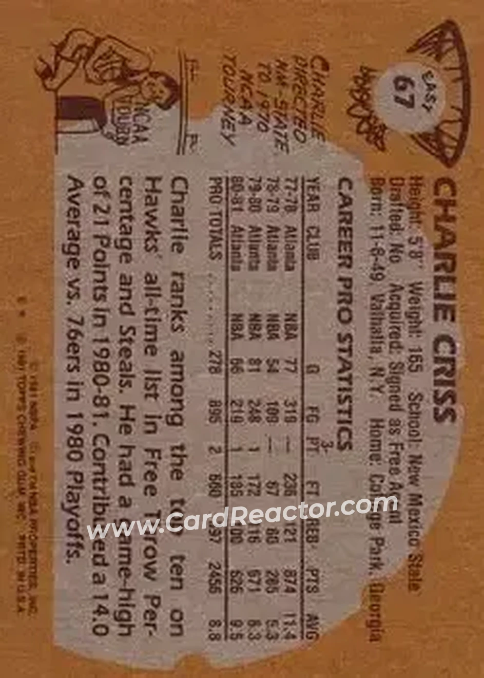 1981-82 Topps #E67 - Charlie Criss - Atlanta Hawks - Back 1981-82 Topps #E67 - Charlie Criss - Atlanta Hawks - Back