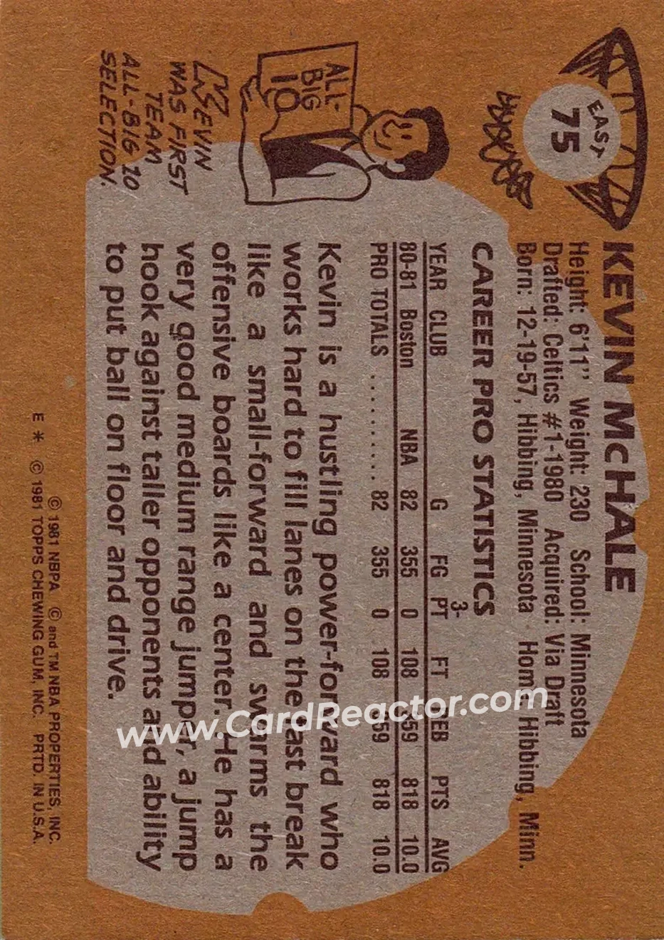 1981-82 Topps #E75 - Kevin McHale - Boston Celtics - Back