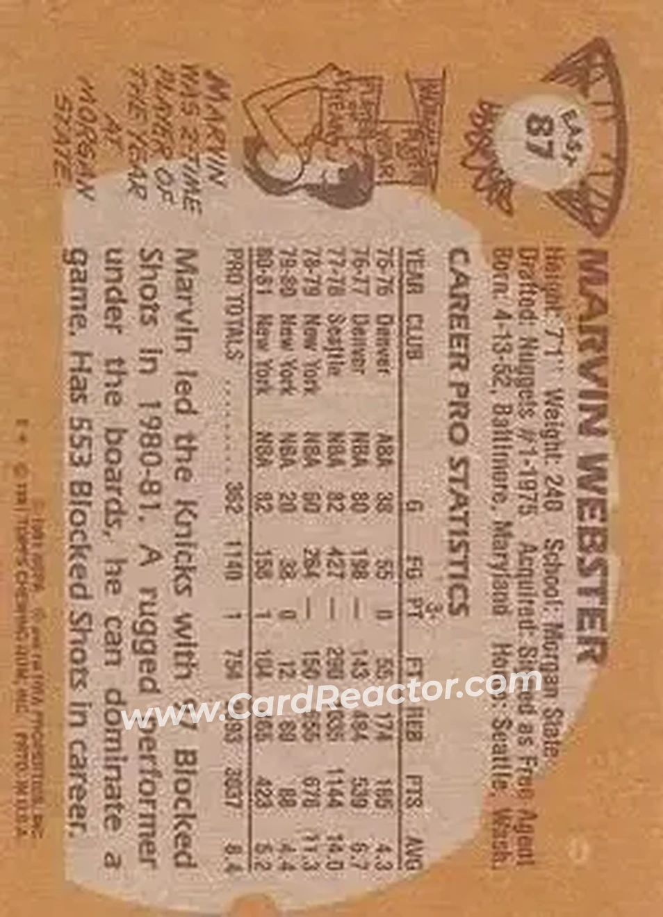 1981-82 Topps #E87 - Marvin Webster - New York Knicks - Back