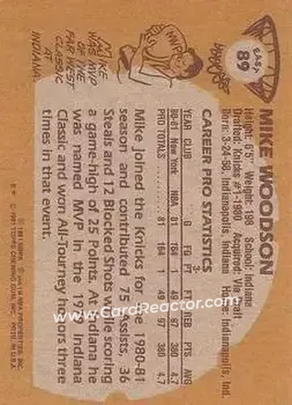 1981-82 Topps #E89 - Mike Woodson - New Jersey Nets - Back