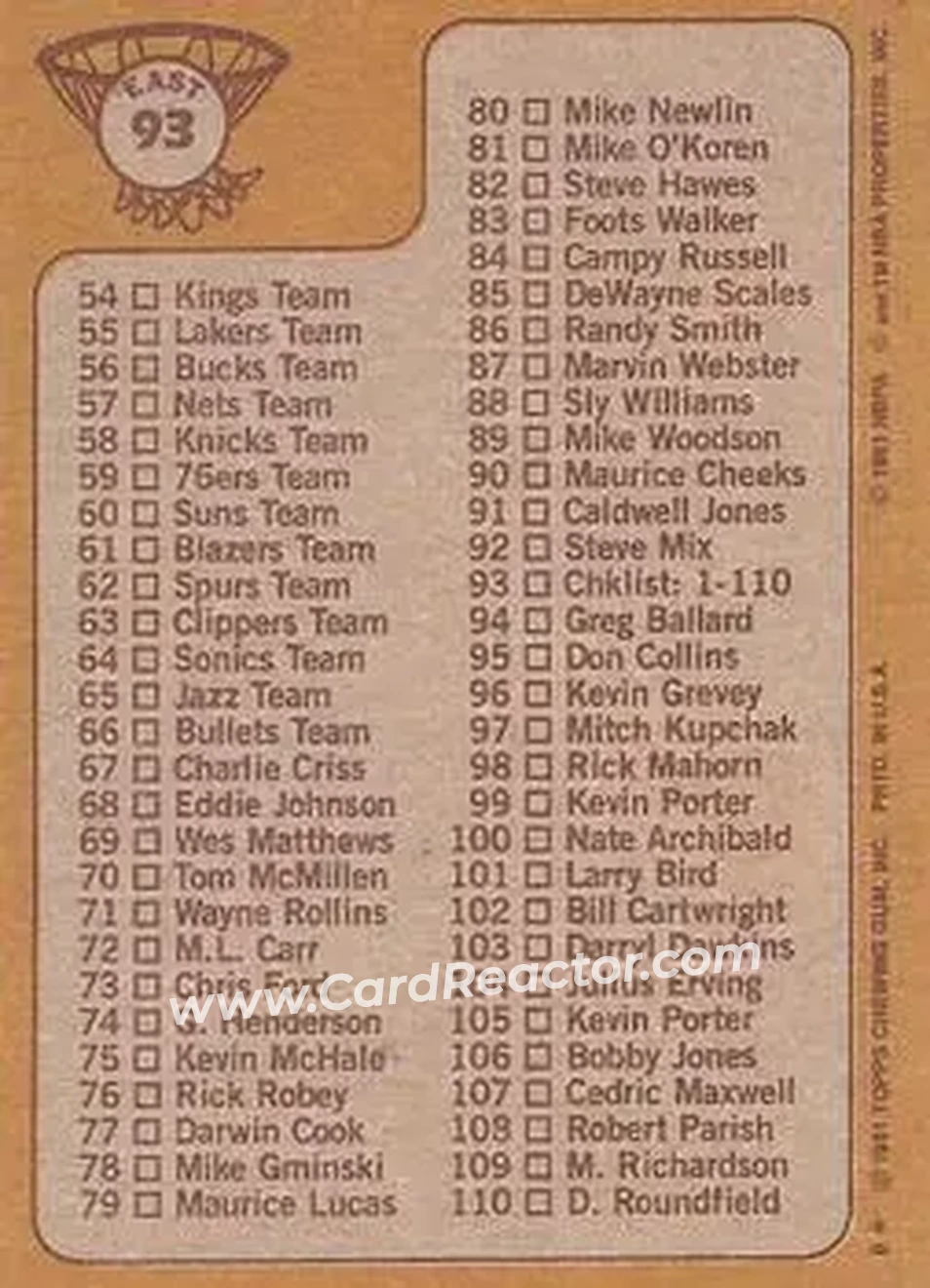1981-82 Topps #E93b - Checklist: 1 110 - Back