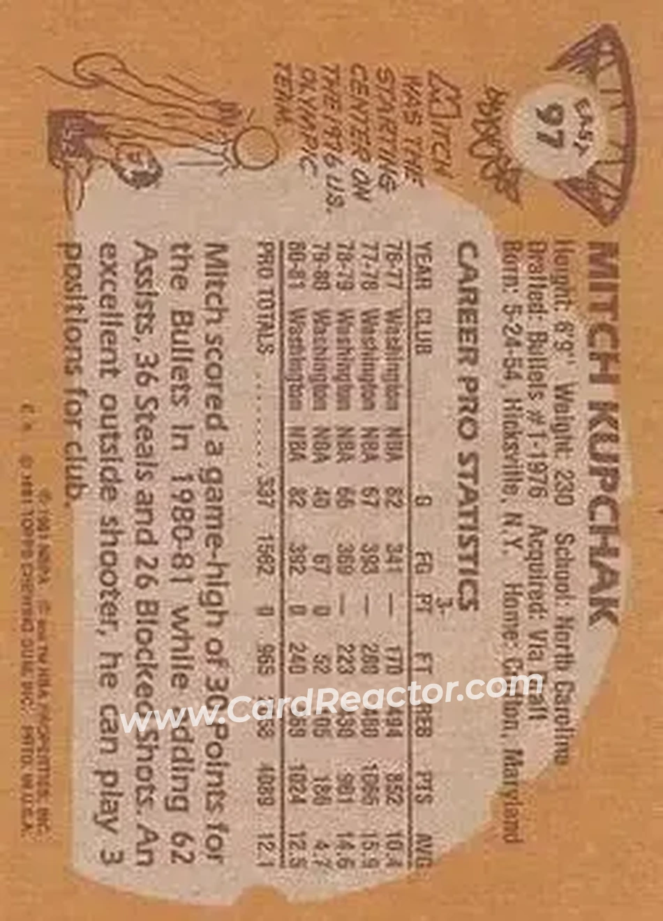 1981-82 Topps #E97 - Mitch Kupchak - Washington Bullets - Back
