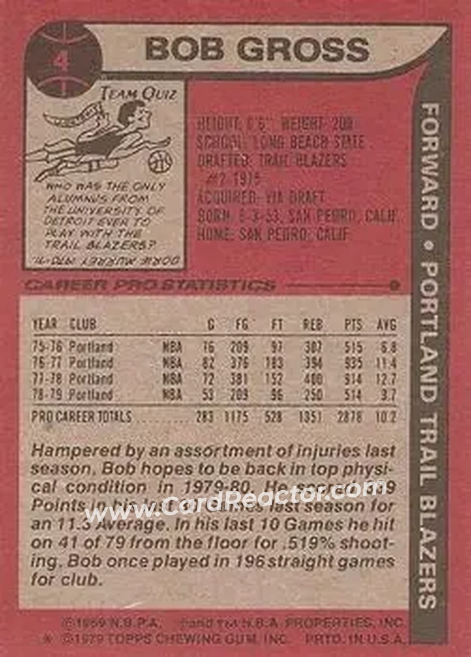 1979-80 Topps #4 - Bob Gross - Portland Trail Blazers - Back