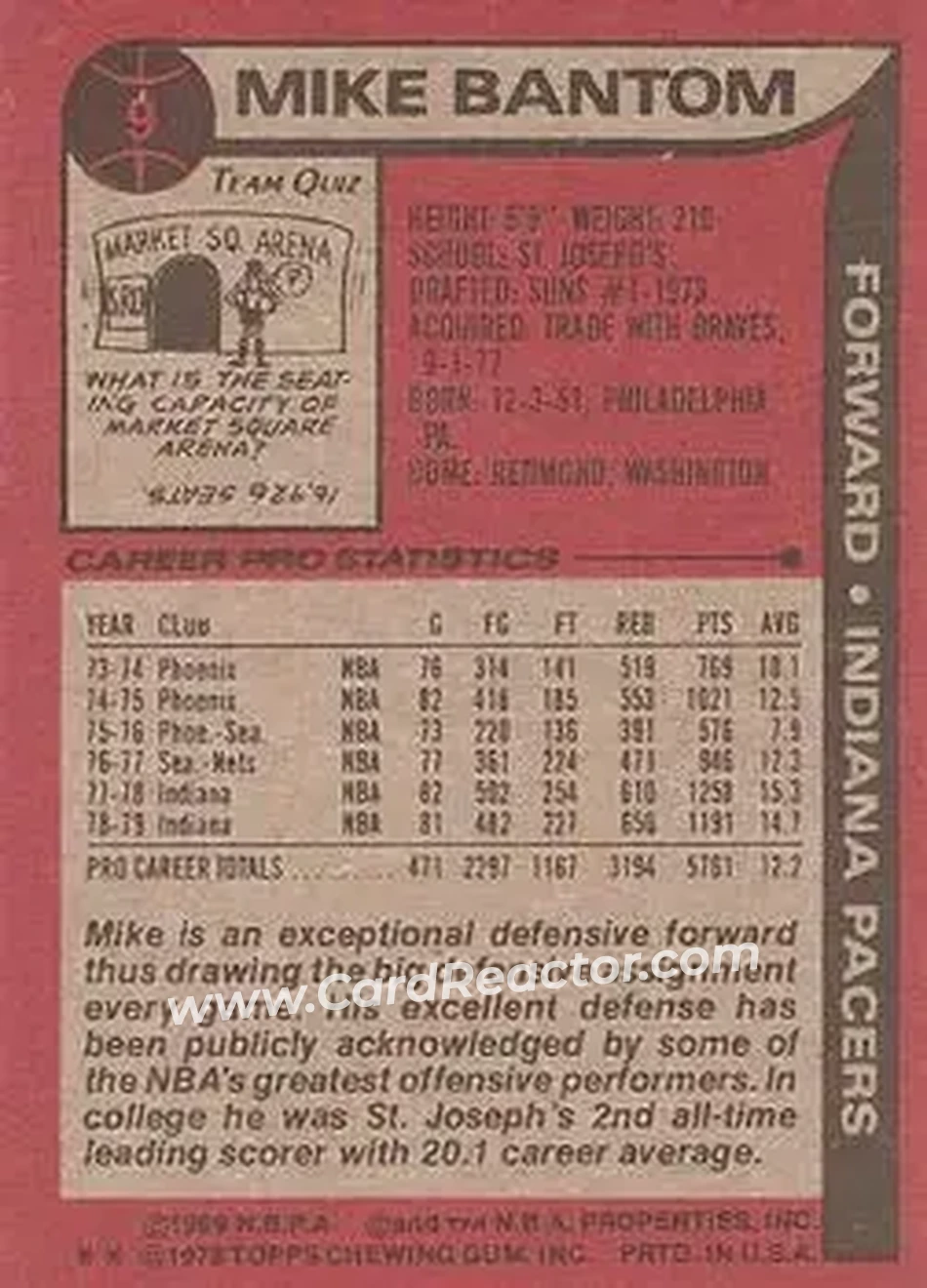 1979-80 Topps #9 - Mike Bantom - Indiana Pacers - Back