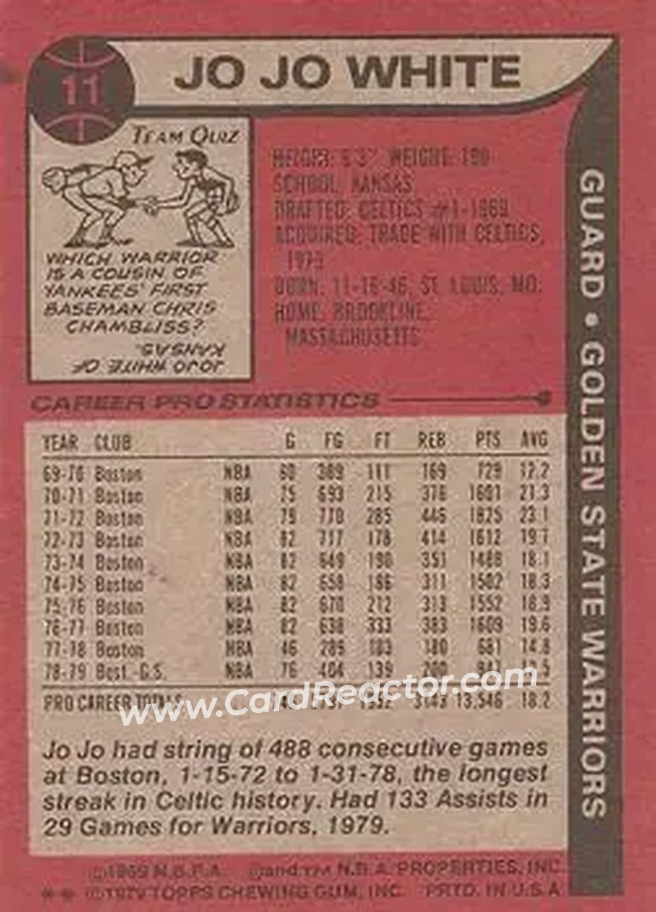 1979-80 Topps #11 - Jo Jo White - Golden State Warriors - Back