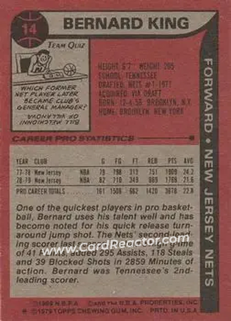 1979-80 Topps #14 - Bernard King - New Jersey Nets - Back