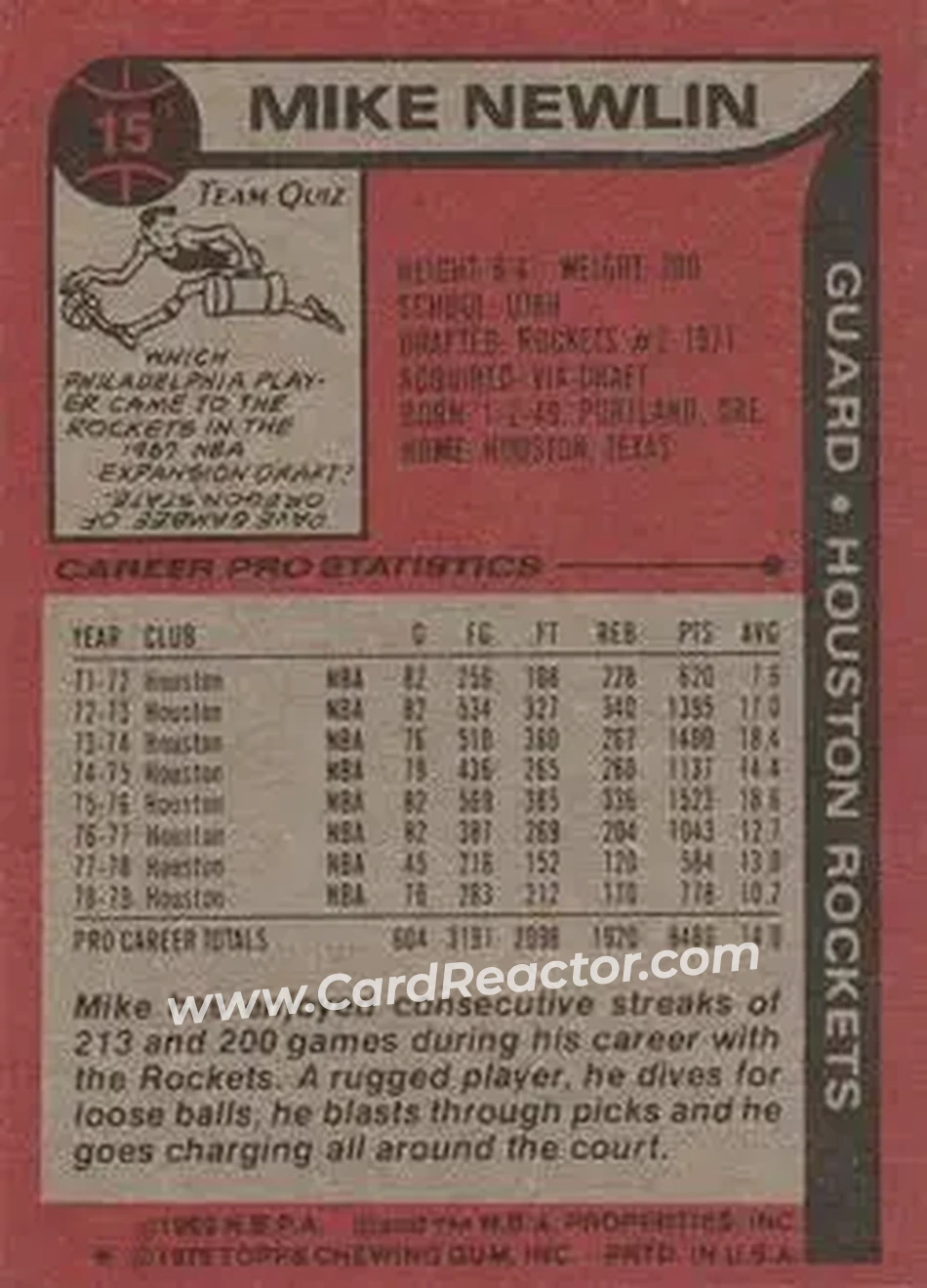 1979-80 Topps #15 - Mike Newlin - Houston Rockets - Back