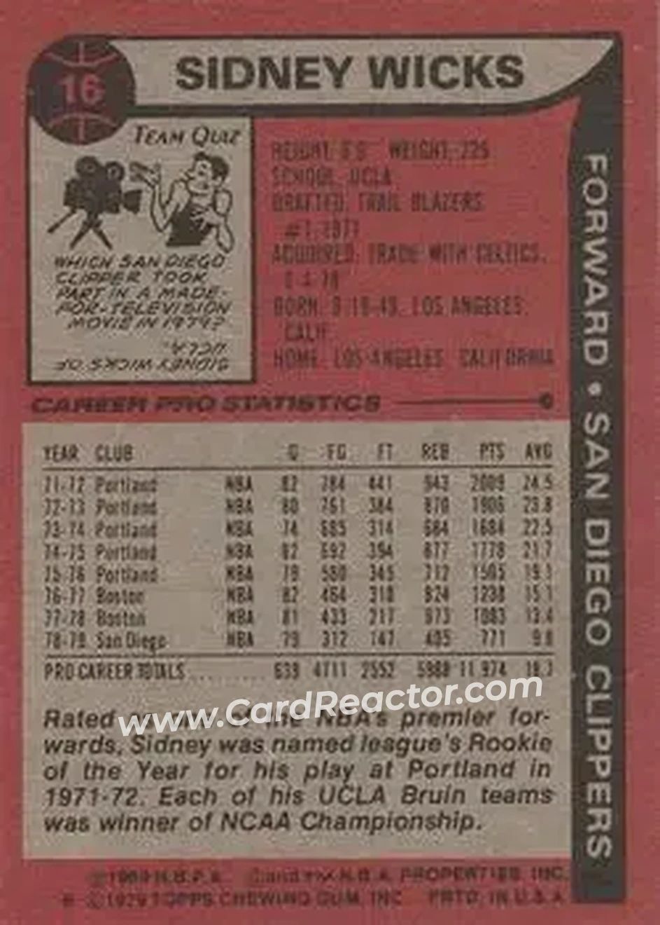 1979-80 Topps #16 - Sidney Wicks - San Diego Clippers - Back