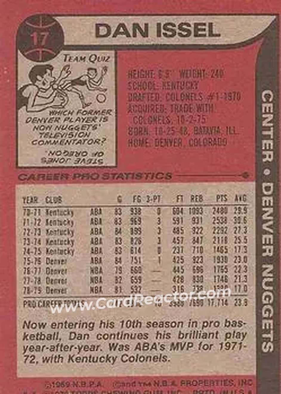 1979-80 Topps #17 - Dan Issel - Denver Nuggets - Back