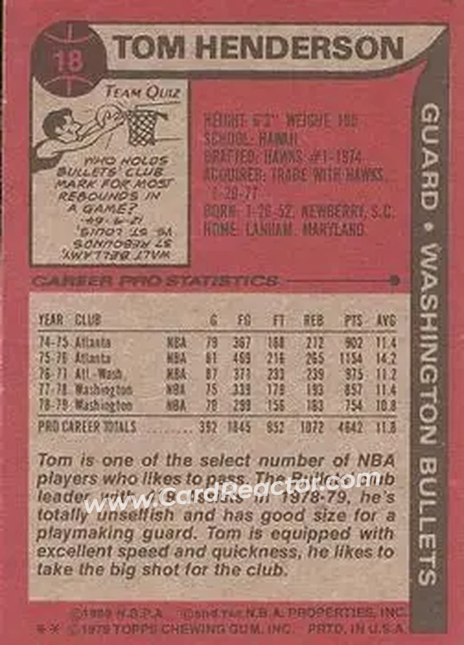 1979-80 Topps #18 - Tom Henderson - Washington Bullets - Back