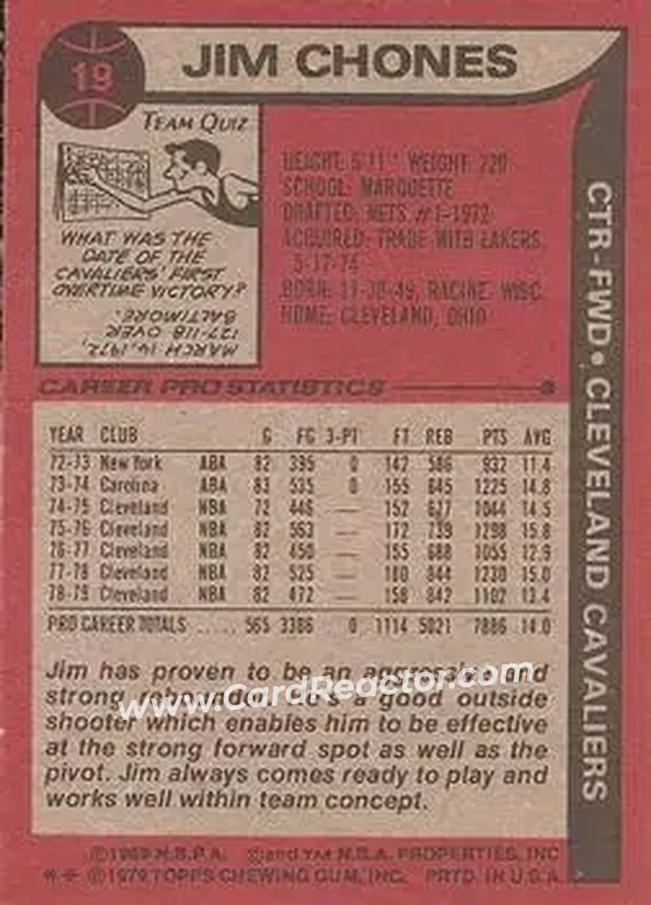 1979-80 Topps #19 - Jim Chones - Cleveland Cavaliers - Back