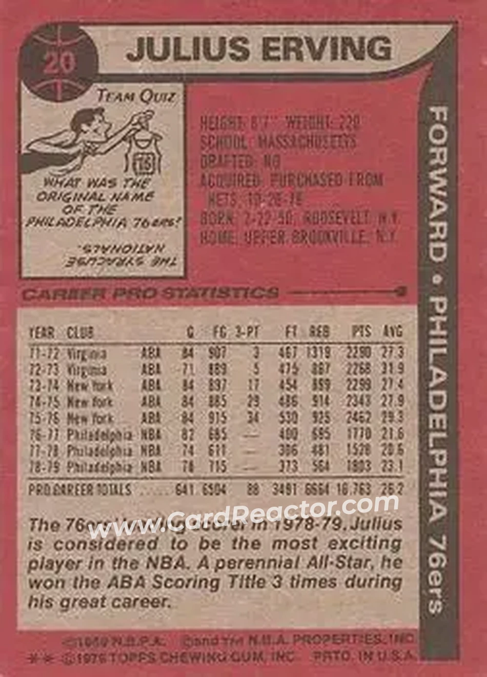 1979-80 Topps #20 - Julius Erving - Philadelphia 76ers - Back