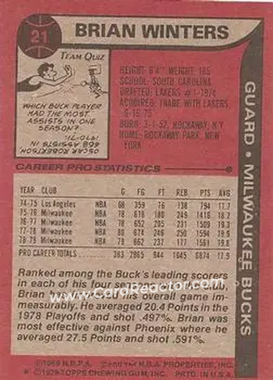 1979-80 Topps #21 - Brian Winters - Milwaukee Bucks - Back