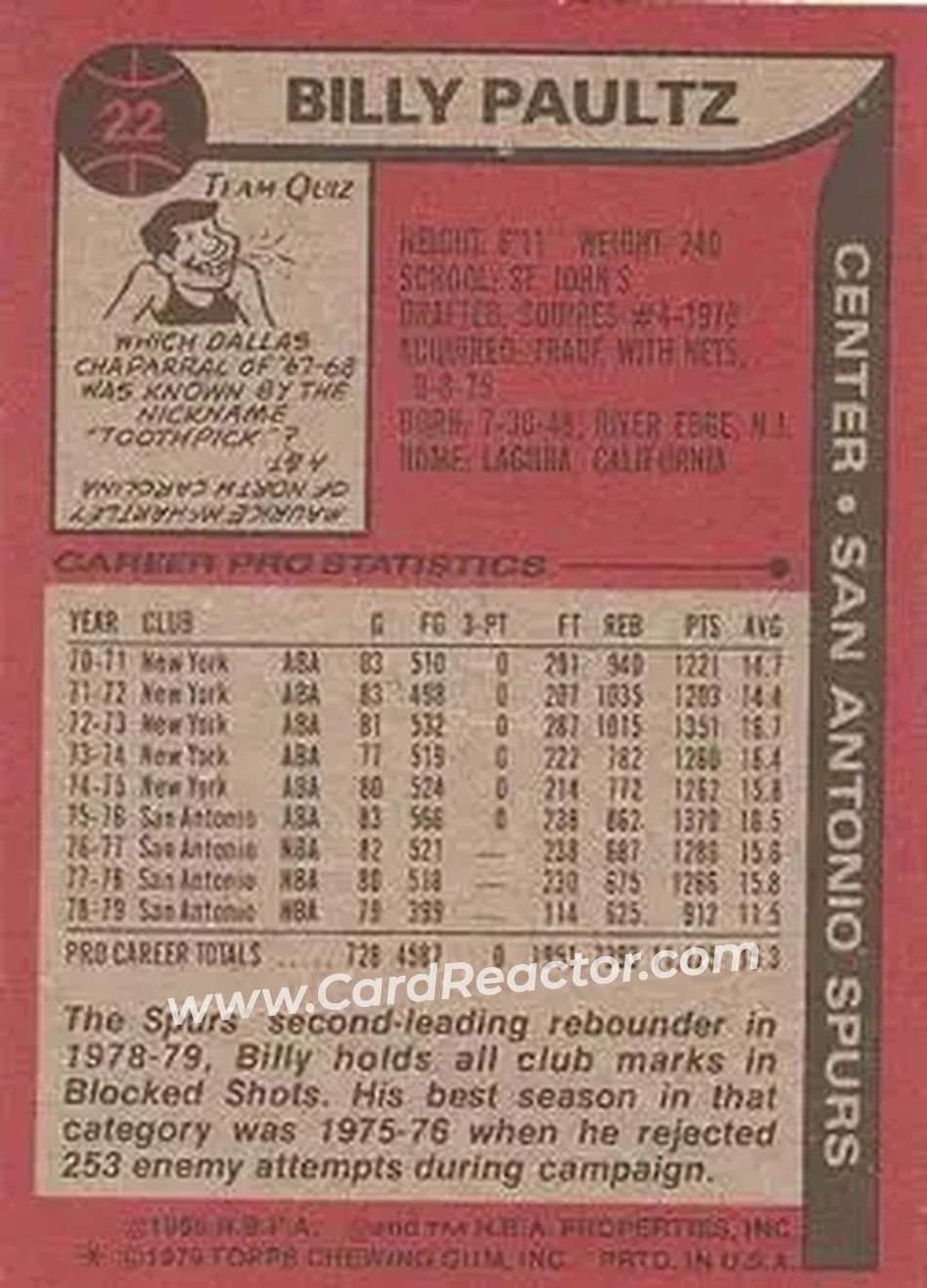 1979-80 Topps #22 - Billy Paultz - San Antonio Spurs - Back