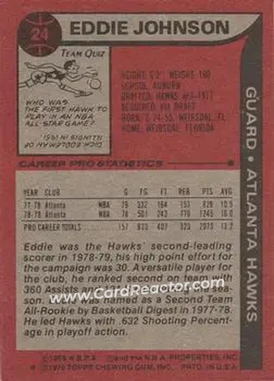 1979-80 Topps #24 - Eddie Johnson - Atlanta Hawks - Back