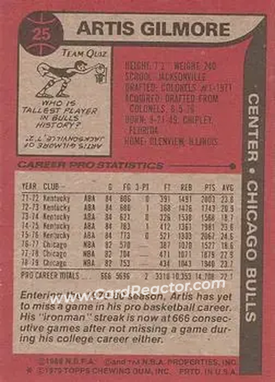 1979-80 Topps #25 - Artis Gilmore - Chicago Bulls - Back 1979-80 Topps #25 - Artis Gilmore - Chicago Bulls - Back