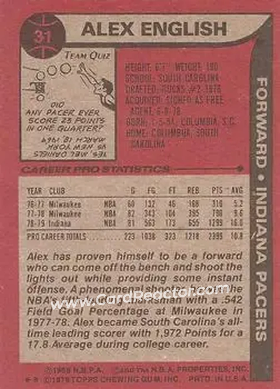 1979-80 Topps #31 - Alex English - Indiana Pacers - Back
