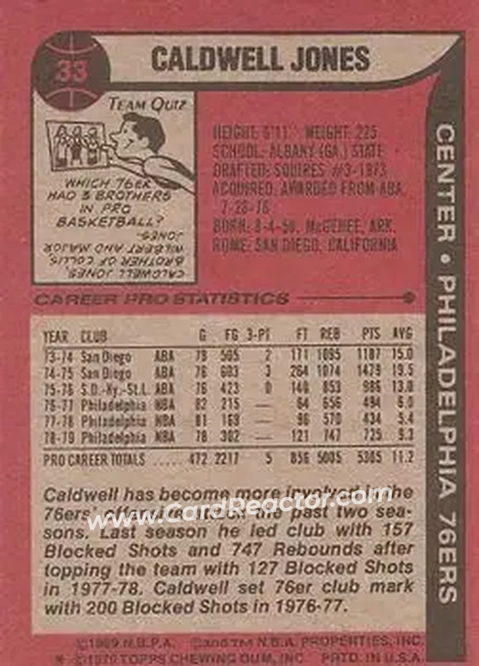 1979-80 Topps #33 - Caldwell Jones - Philadelphia 76ers - Back